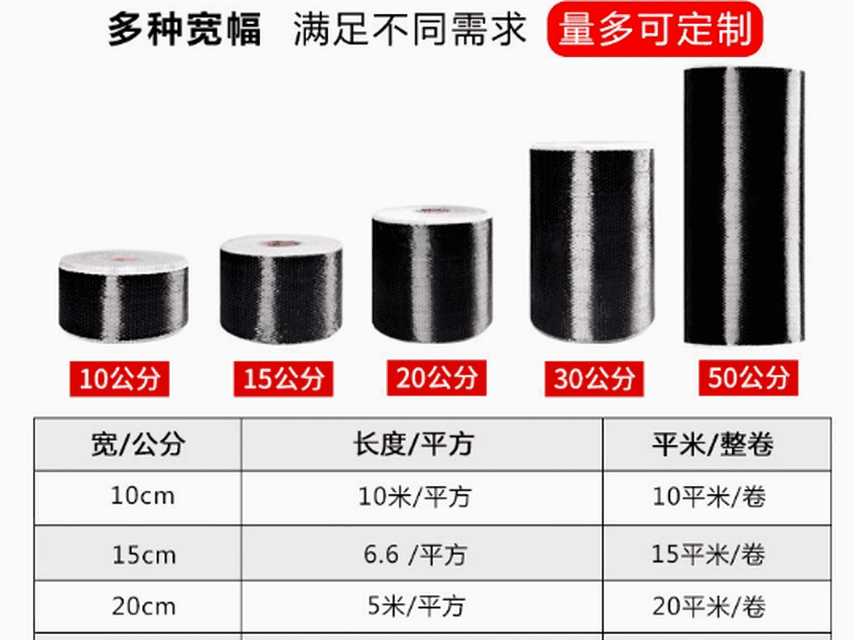 Carbon Fiber Cloth 200g/m² – 3K Twill Weave | Structural Reinforcement — carbon fiber close-up view 4